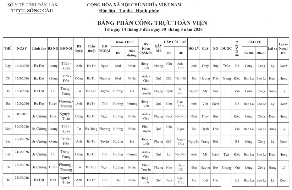 Lịch trực từ ngày 14 tháng 3 đến ngày 30 tháng 3 năm 2026